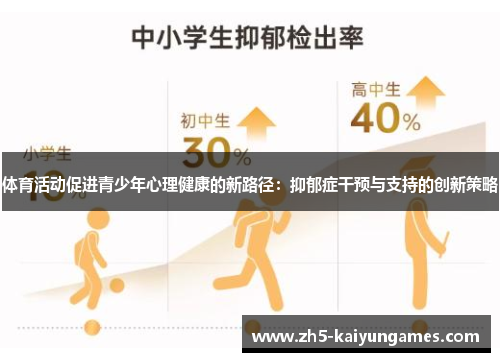 体育活动促进青少年心理健康的新路径:抑郁症干预与支持的创新策略 体育活动促进青少年心理健康的新路径:抑郁症干预与支持的创新策略