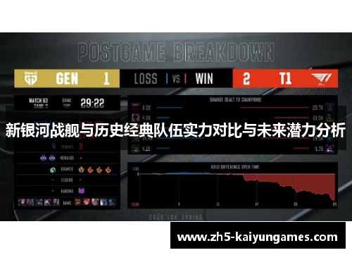 新银河战舰与历史经典队伍实力对比与未来潜力分析 新银河战舰与历史经典队伍实力对比与未来潜力分析