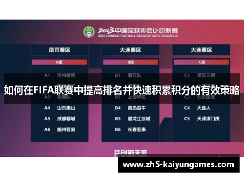如何在FIFA联赛中提高排名并快速积累积分的有效策略 如何在FIFA联赛中提高排名并快速积累积分的有效策略