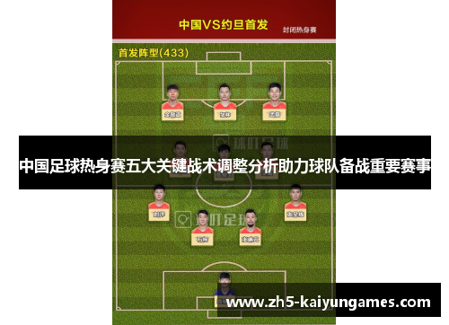 中国足球热身赛五大关键战术调整分析助力球队备战重要赛事 中国足球热身赛五大关键战术调整分析助力球队备战重要赛事