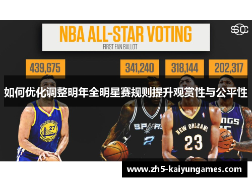 如何优化调整明年全明星赛规则提升观赏性与公平性 如何优化调整明年全明星赛规则提升观赏性与公平性