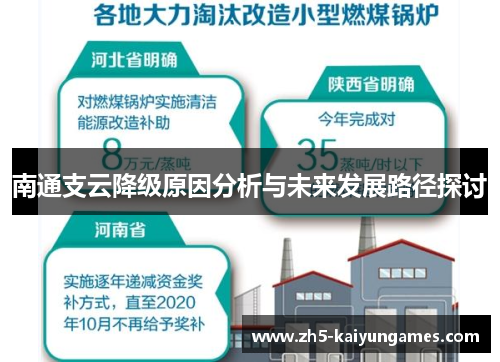 南通支云降级原因分析与未来发展路径探讨 南通支云降级原因分析与未来发展路径探讨
