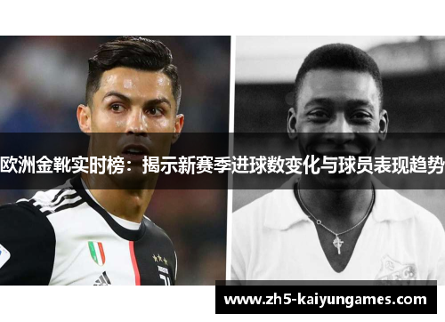 欧洲金靴实时榜:揭示新赛季进球数变化与球员表现趋势 欧洲金靴实时榜:揭示新赛季进球数变化与球员表现趋势