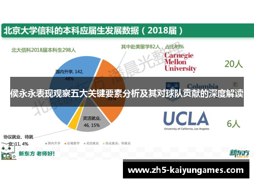 侯永永表现观察五大关键要素分析及其对球队贡献的深度解读 侯永永表现观察五大关键要素分析及其对球队贡献的深度解读