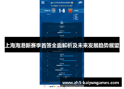 上海海港新赛季首签全面解析及未来发展趋势展望 上海海港新赛季首签全面解析及未来发展趋势展望