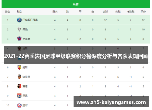2021-22赛季法国足球甲级联赛积分榜深度分析与各队表现回顾 2021-22赛季法国足球甲级联赛积分榜深度分析与各队表现回顾