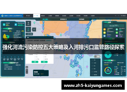 强化河流污染防控五大策略及入河排污口监管路径探索 强化河流污染防控五大策略及入河排污口监管路径探索