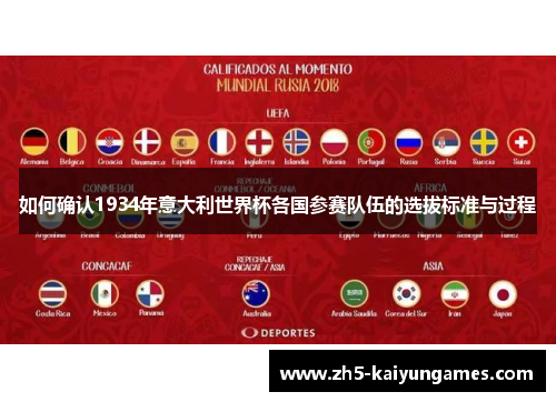 如何确认1934年意大利世界杯各国参赛队伍的选拔标准与过程 如何确认1934年意大利世界杯各国参赛队伍的选拔标准与过程