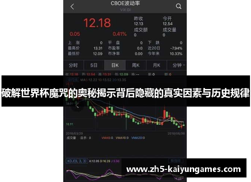 破解世界杯魔咒的奥秘揭示背后隐藏的真实因素与历史规律 破解世界杯魔咒的奥秘揭示背后隐藏的真实因素与历史规律