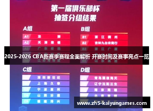 2025-2026 CBA新赛季赛程全面解析 开赛时间及赛事亮点一览 2025-2026 CBA新赛季赛程全面解析 开赛时间及赛事亮点一览