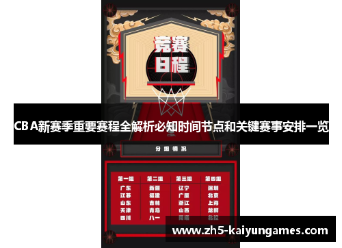CBA新赛季重要赛程全解析必知时间节点和关键赛事安排一览 CBA新赛季重要赛程全解析必知时间节点和关键赛事安排一览