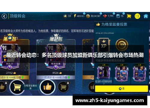 最近转会动态:多名顶级球员加盟新俱乐部引爆转会市场热潮 最近转会动态:多名顶级球员加盟新俱乐部引爆转会市场热潮