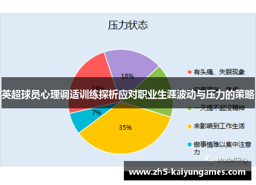 英超球员心理调适训练探析应对职业生涯波动与压力的策略 英超球员心理调适训练探析应对职业生涯波动与压力的策略