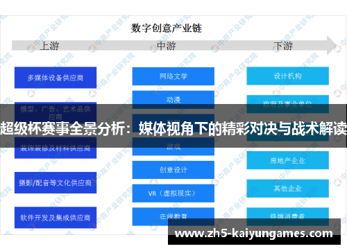 超级杯赛事全景分析：媒体视角下的精彩对决与战术解读