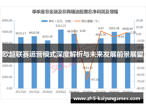 欧超联赛运营模式深度解析与未来发展前景展望 欧超联赛运营模式深度解析与未来发展前景展望