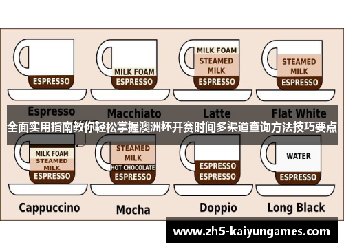 全面实用指南教你轻松掌握澳洲杯开赛时间多渠道查询方法技巧要点 全面实用指南教你轻松掌握澳洲杯开赛时间多渠道查询方法技巧要点